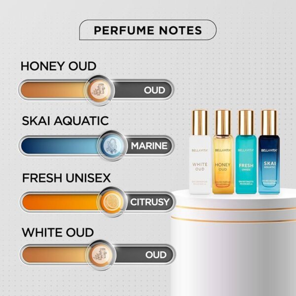BELLA VITA PERFUME GIFT PACK